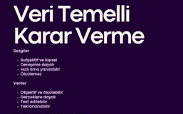 Eğitim Haber